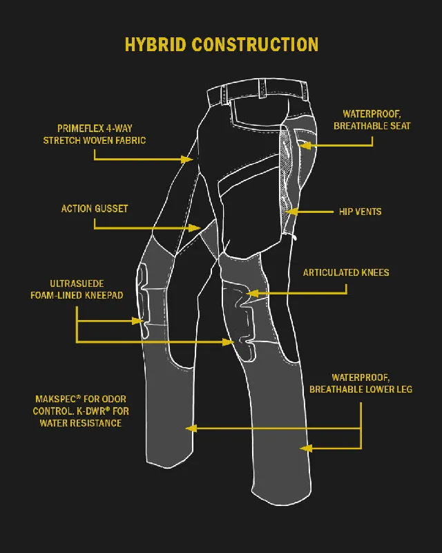 Talus Hybrid Pant | Valo